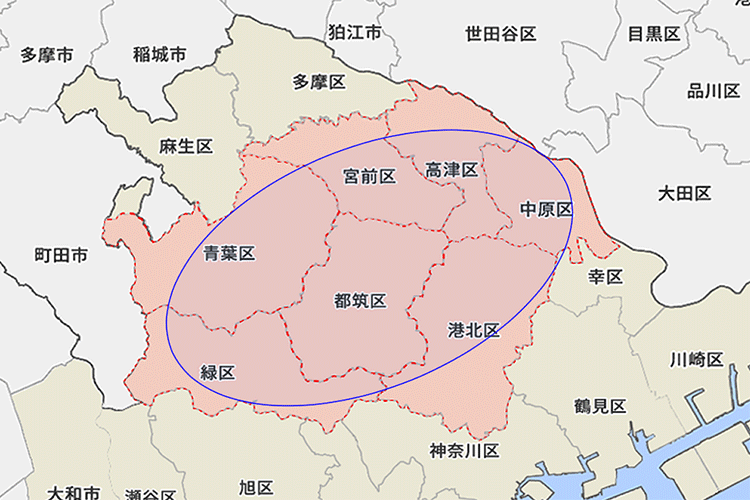 訪問診療について